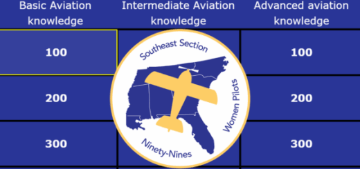 Aviation Jeopardy game board featuring three knowledge levels and the Southeast Section Ninety-Nines logo