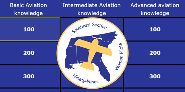 Aviation Jeopardy game board featuring three knowledge levels and the Southeast Section Ninety-Nines logo