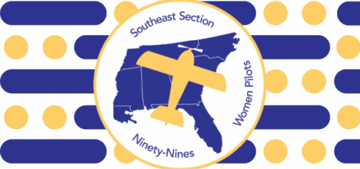 A series of blue dashes and gold circles evoking the Morse Code alphabet with the Southeast Section Ninety-Nines logo on top